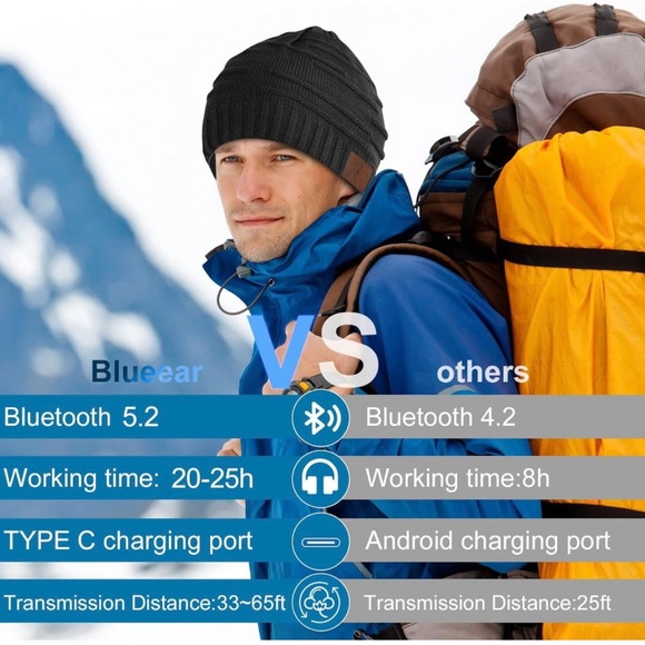 Black Bluetooth Beanie Hat, Unique Tech Gift for Boyfriend/Girlfriend etc - Picture 6 of 8